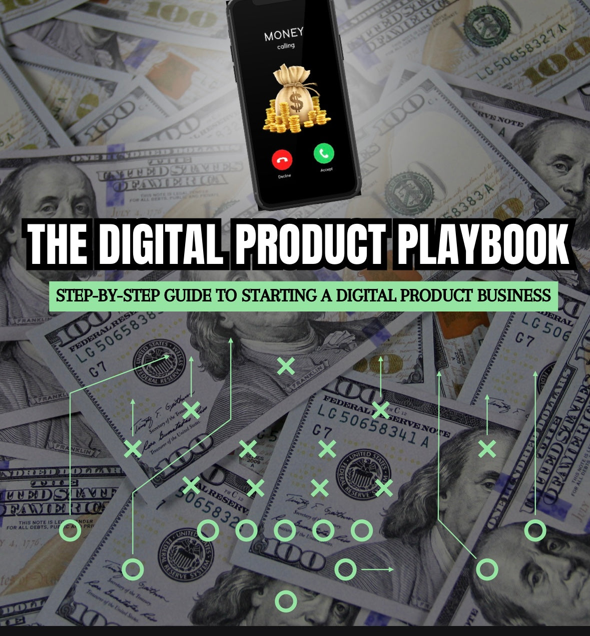 Ultimate Digital product starter kit